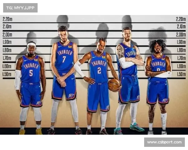 雷霆完整首发阵容赛季迄今0胜4负,卫冕冠军遭遇磨合阵痛