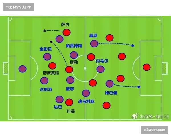 深度分析：2025年世界杯后，各国战术风格呈现出的新趋势